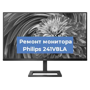 Замена матрицы на мониторе Philips 241V8LA в Нижнем Новгороде